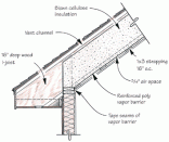 Sixteen-inch-deep wood I-joists insulated with dense-blown cellulose create a high-R cathedral ceiling. However, the high cost of the I-joists and the complicated ridge and eaves details associated with I-joists make this the author’s least favorite system.