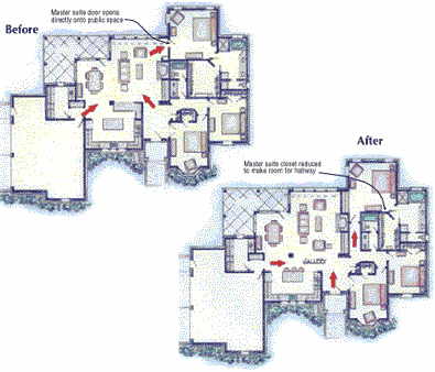 The original plan (above) has two major problems: A protruding kitchen counter interrupts traffic flow and takes space from the family room, and there's no buffer between the public space of the family room and the private master suite. In the improved version, removing the kitchen peninsula allows foot traffic to take a direct path from the garage to the bedrooms. The addition of a short hallway to the master suite sacrifices some of the walk-in closet in the master suite, but adds privacy and improves the family room by eliminating through traffic.