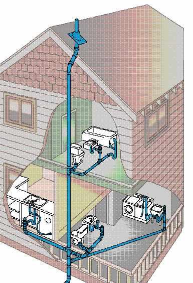 Air-admittance valves can be used wherever a traditional vent would be problematic, or simply to make fixture installation easier during a remodel. Available in a range of sizes, AAVs can be used to vent single fixtures, branch lines, and vent stacks, but they don't eliminate the need for at least one vent to outside air.