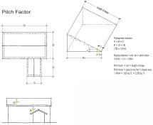 Plans typically show horizontal and vertical dimensions and the slope of the roof. This roof is 1,820 square feet on the flat, but to estimate sheathing and roofing materials it's necessary to determine the area on the slope. First, using the Pythagorean theorem, calculate the slope distance — 13.4164 inches per foot of run for a 6/12 roof. The ratio between this slope distance and a unit of run is called the pitch factor. Multiplying the run of the roof by the pitch factor gives the slope, or rake, distance of that roof. Multiplying the area of the roof on the flat by the pitch factor gives the sloped area of the roof.