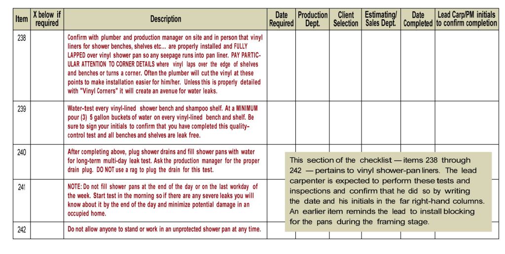 Addressing this topic on the checklist shows that I am very serious about these issues and that there is no excuse for building a shower pan that leaks.