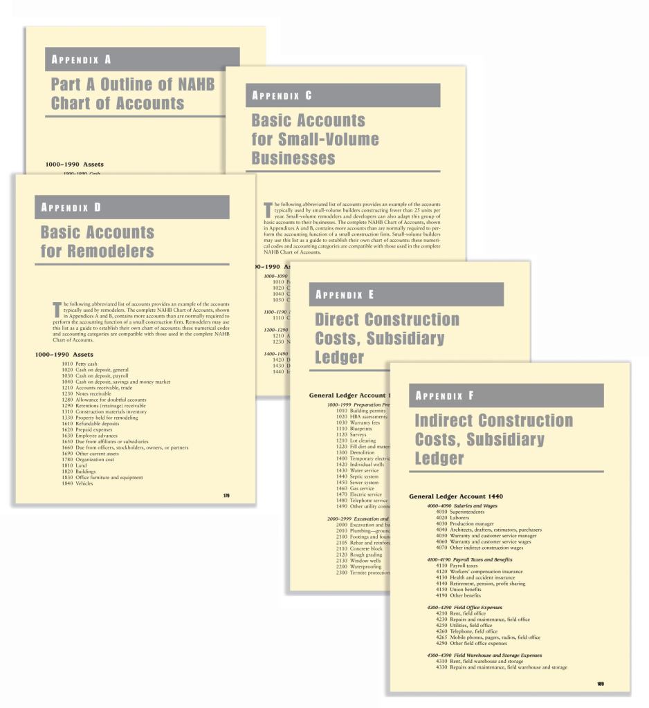 NAHB has provided general ledger charts of accounts for use by production builders (A), small-volume builders (C), and remodelers (D). Appendices E and F provide detailed lists of direct and indirect costs that can be added as subsidiary accounts in the general ledger or, as the author describes, used as the basis for an itemized job-costing system.