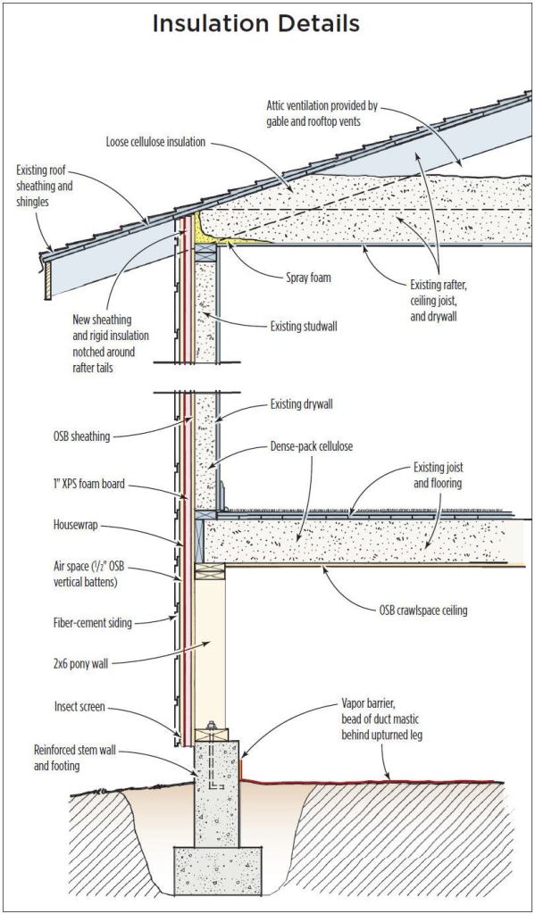 Click the square at the upper-left corner of the illustration to enlarge.