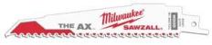 Milwaukee Electric Tool Co.