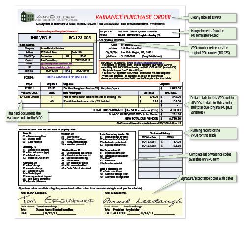 Variance purchase orders capture changes in budgeted job costs as they happen, allowing you to manage those changes while there is still time to protect your profit margin. The VPO form shown here is available for download in the Business Technology forum at jlconline.com.