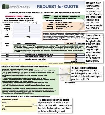 A purchase order or work order begins as a "request for quote" form. The RFQ shown here, for electrical work on an addition, is ready to fax or email to subcontractors for bid pricing.