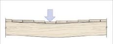 Figure 1. If deck boards were not fastened, deflection of a joist from a concentrated load above would leave a gap below adjacent decking. Decking fasteners not only hold decking down, they pull it down every time the deck is loaded. No matter what board you stand on, they're all feeling the load.