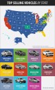 Top=selling vehicles by state.