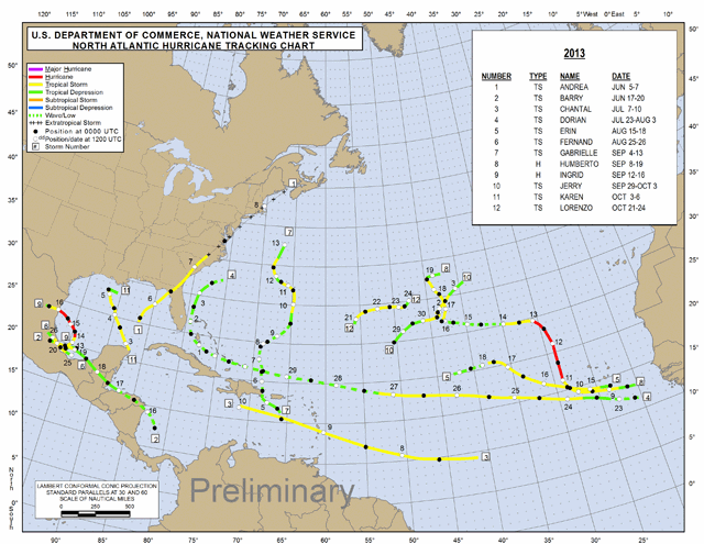 The National Weather Service hurricane tracking chart for 2013 tells the story: This year's Atlantic hurricanes were a series of squiggles that fizzled.