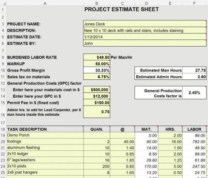 When an estimate is built in a spreadsheet, information such as burdened labor rate can be entered once and used in many calculations. It’s also easy to update totals when quantities or prices change. Free-form “Task Description” fields allow you to organize line items by phase, room by room, or in some other way that better suits the project.