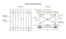 On the West Coast, this is a common framing plan to support a 7x7 tub with a potential 100-psf live load. The footings and piers are reinforced and connected to each other with #4 rebar, and the 4x4 posts are reinforced as shown with diagonal bracing. Note the 12-inch on-center joist spacing, and 3/4-inch PT plywood decking for the tub.