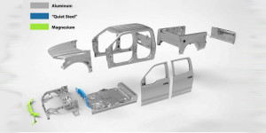 Nearly all of the body parts of the new F-150 are made from aluminum alloy, joined with structural adhesives and specially coated self-piercing rivets. In a steel body truck the connections are made with spot welds.