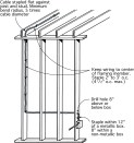 When running cable along the length of studs or joists, keep the cable to the center of each, leaving a 1&nbsp;1/4-in. minimum clearance on each side of the framing member. When running cable through studs, drill all holes at the same height so that the cable is run level to the floor. Drill holes 6 to 8 in. above or below all switch and receptacle boxes.