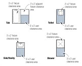 When laying out a bathroom, allow space for the fixture as well as for the person using it. As a rule of thumb, all clearances are either 2, 3, or 5 ft. (this is sometimes called the 2-3-5 rule).