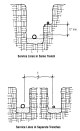 The bottom of water service lines must be at least 12 in. above sewer lines in the same trench (top) or in separate trenches spaced 5 ft. from sewer lines, septic tanks, or drain fields (bottom). Check local code for specific separation distances.