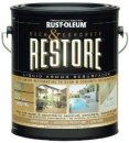 Consumers in a number of states complained Restore didn't work as advertised.