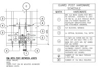 Among the proposed changes to the 2018 IRC are five new prescriptive connection details for guard posts; shown here (in draft form) is an attachment method for guard posts that are located between joists and inside the rim.