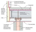 To keep the steel frame and concrete slab for the first occupied floor thermally isolated from a cold garage below, the architect and the Passive House consultant devised an insulated enclosure under the floor structure.