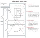 The partial basement plan shown above poses a number of potential problems, depending on the joist layout. At the top of the drawing, there are two potential changes in load—from kitchen cabinets and from a kitchen island. Both might call for a tighter joist spacing to avoid extra deflection in the kitchen floor, depending on the extent of the loads. At the wall separating the media room from the mechanical room (middle of drawing), it’s important to remember not to set a single joist directly over the wall. Doing so would create a hump in the floor along the line of the wall below. Finally, resist the temptation to change the direction of the joists over the mechanical room or you risk creating a dip in the floor.