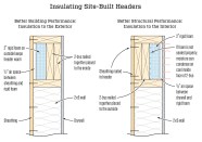 Insulating a header in cold climates. Placing the insulation on the outside of the 2-bys (left) keeps the header warm and puts the thermal break on the outside. With the insulation on the inside of the 2-bys (right), moisture from inside air can condense on cool 2-bys if the insulation isn’t sealed properly, possibly leading to rot.