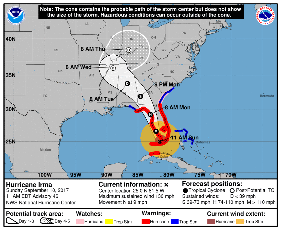 The National Hurricane Center's forecast track for Irma on Sunday at 11 AM showed the storm near the tip of the Florida peninsula on a path up the state's west coast toward Tampa, crossing into Georgia and Alabama. The forecast "cone of uncertainty" for the storm's eye no longer includes the east coast of the state, but the Atlantic shoreline is still being pummeled by high winds, and widespread damage throughout Florida is a foregone conclusion. An extreme storm surge threat is seen for the Gulf Coast of Florida. Evacuations have been ordered for coastal areas. Below, a NASA satellite view of Irma on Sunday at noon as the hurricane slides up the coast of Florida, gaining strength over the shallow 90-degree Gulf waters.