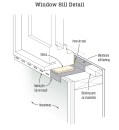 Air-sealing a window is distinctly different from flashing  a window. Flashing is done to keep water out. It can’t  completely stop air because the bottom needs to be left open  to allow water to drain out of the assembly. A window’s air  seal, on the other hand, is typically applied from the interior.  The bottom of the window is sealed along the backdam, as  shown in the illustration above. This bead of caulk should  be applied when the window is installed. As a backup to the  inner seal shown above, a fillet of caulk can also be applied in  the corner between the blocking used as a backdam and the  window unit, as shown in the photos above.