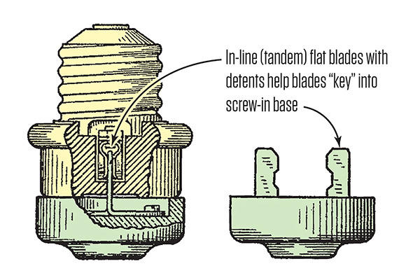 Hubbell first made “separable plugs” with tandem blades (left). His parallel-blade (right) version was less expensive to make.