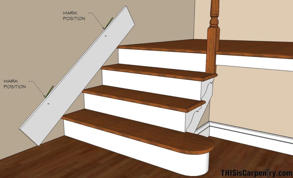 Sample illustration from ThisIsCarpentry