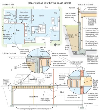 The engineered design for the main-level slab includes robust structural details to resist both vertical and lateral loads and specifies a vapor-permeable membrane between the slab and subfloor sheathing. Shear walls are also part of the design.
