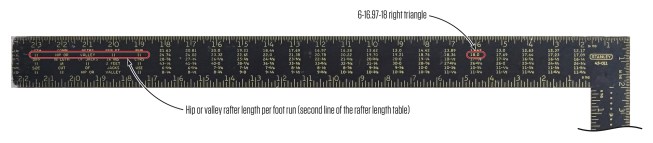 The second line of the rafter table is used to determine the length of a hip (or valley) rafter. The second number under the 6 on the 24-inch scale, or 18, is the hypotenuse of a triangle with a rise (or height) of 6 and a base (or run) of 16.97, rather than 12.
