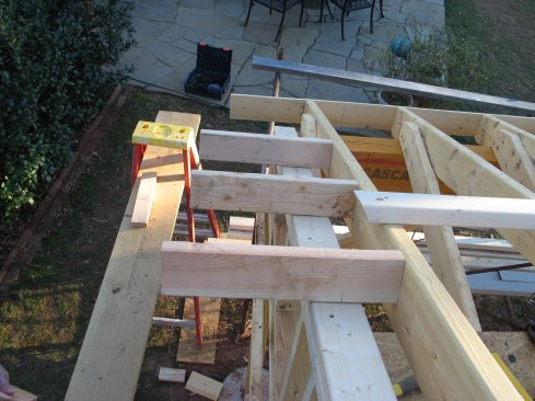 2x4 lookouts sit on top of the dropped gable, with the ends left long. They nail to the first rafter and then cantilever out to support the barge rafter. A snapped line across the ends of the lookouts ensures that the barge rafter will be perfectly straight.