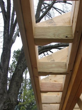 Blocks made from 2x4s attach to the subfascia and to the ledger to support the soffit material and soffit vent.