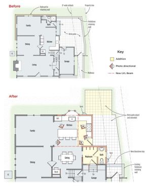 The old kitchen was crammed between a bathroom and a staircase, and had poor flow into adjacent rooms and scant natural light (top). Bumping out the rear wall and moving the bath to the new mudroom allowed the kitchen to spread into the corner, where it shares space with the family room (above). Installing flush headers, as described in the slideshow photos, created a smooth ceiling between the rooms and opened up the adjoining eating area.