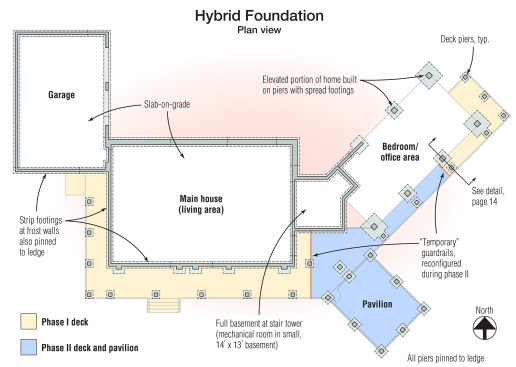 Figure 1. Built on a rocky bluff, the home’s foundation was a mix of slab-on-grade and pier construction. A wrap-around deck and screened porch (or “pavilion”) were also supported by piers. The project’s two phases spanned three years.