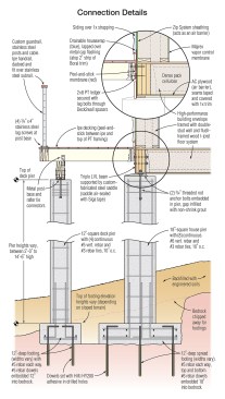 Figure 3. Taken through the bedroom wing, the section drawing shows the footings for the heavily reinforced piers pinned to the ledge with L-shaped dowels. Dowel size, number, and depth varied depending on footing size.