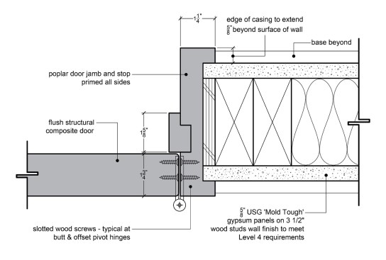 In lieu of traditional casing trim, the architect’s details called for a Modern-style wood door frame with an integral 1/2-inch return.