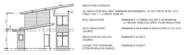 A couple of years ago, the author was asked to build this Midcentury Modern home. The roof framing did not allow adequate insulation for the climate, forcing him to spend an inordinate amount of time on air-sealing to avoid condensation problems.