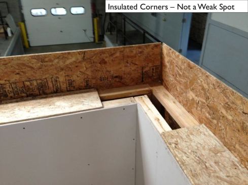 This photo supplied by Peter Schneider of Efficiency Vermont shows the wall top plate of the VerMod unit at a corner. OSB gussets laid flat on the wall top connect the inner and outer 2x4 plates, minimizing thermal bridging at this location.