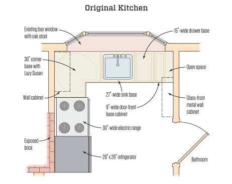 A large bay window (with views of a tidal estuary) limited kitchen redesign options in the compact space.