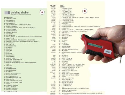The author programs his employees red FastTrakkers with simplified cost codes and job descriptions (A), which are also printed out and displayed on site. These simplified codes correspond to CSI MasterFormat cost codes (B), which the author uses for estimating and job-costing.