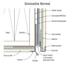 One solution that works on cantilevered areas is to build a drainable reveal.