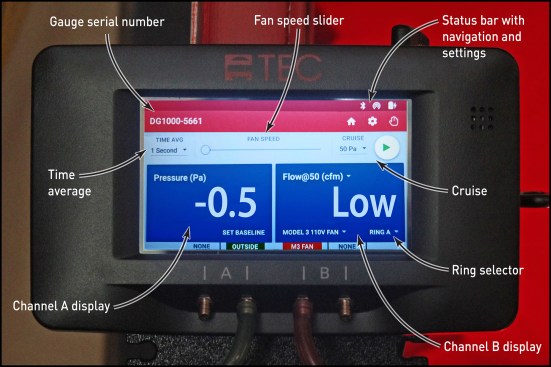In addition to familiar channel A and channel B displays, the gauge app screen contains functions such as fan speed, time average, and cruise, which automatically starts the blower door fan running to achieve, in this case, ACH50. The unit’s serial number is displayed in the upper left-hand corner, which is useful during calls for tech support or maintenance. The status bar contains navigation and settings.