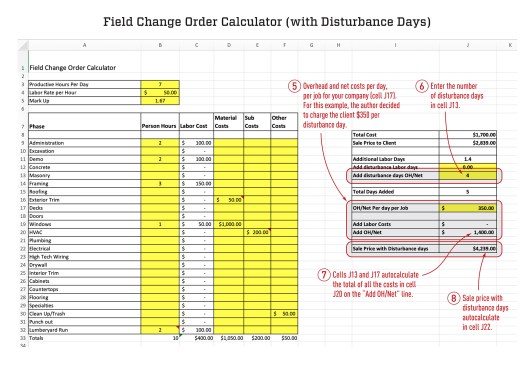 Following through with the window example, the user can account for any disturbance days on the change order, if applicable. Disturbance days are delays to the project on the overall schedule that are not accounted for in overhead and net for additional labor as a result of a change order. On the right-hand side of the spreadsheet, four disturbance days were added because the change required rescheduling the HVAC sub to move the furnace vent location. The change pushed the job out another four days on the overall schedule, which increased the change order sale price.
