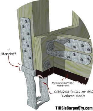 Standard metal framing connectors (the model numbers shown in this case are for Simpson Strong-Tie products) can be used to mount stair posts to concrete piers or a slab so that they are above grade, and to reinforce the connection between the posts and the stringers. Note that the posts can be mounted either inside or outside the stringers.