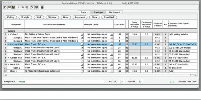 REScheck uses information you enter about the thermal envelope of a new home or addition to calculate its overall average heat transmission rate, or UA.