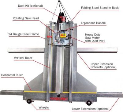 Portable Panel Saw. A division of Safety Speed Cut known as Panel Pro makes the smallest, lightest vertical panel saw available and they’ve made some improvements since we last saw their ultra-portable rig. The latest Panel Pro Pro2K model has a stronger saw unit, a better switch, and available bottom support extensions for faster and easier one-man use. In addition, inexpensive optional brackets let you fit the saw with a mid-height wooden fence that you can clamp a simple stop to for making repeated crosscuts. With the extensions unbolted this lightweight saw is small enough to be slide into the back of a van or pickup by one worker. Price: Pro2K panel saw; $900. Right and left bottom extensions; $99. Fence brackets; $20.