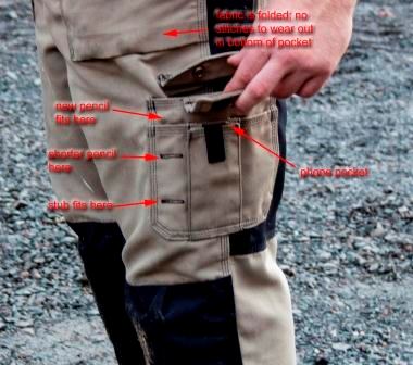 Heavy Worker Side Pocket