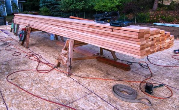 Sawhorses. On any given jobsite there will be 3-5 sets of horses. We build them scrap; it takes maybe 15 minutes per pair. The horizontals are 4’ pieces of 2x6; the legs are 2x4 and angle out at 15 degrees. We nail ply on the ends to keep them from spreading. The horses last a long time but eventually succumb to age or being crushed by a load or the forklift.