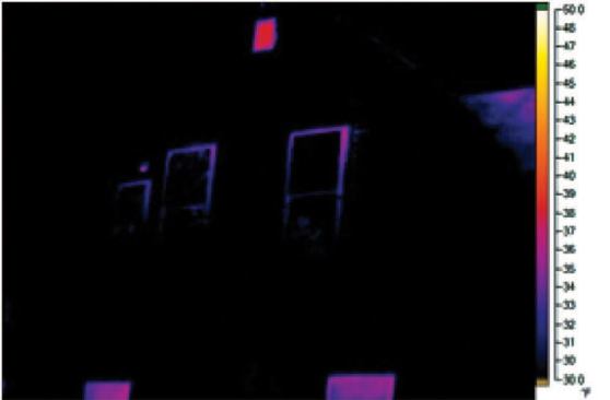 Setting a camera level too low makes the resulting image appear "too cold."