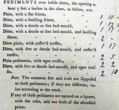 Members of The Carpenter’s Company acting as measurers evaluated the work of their peers, using “rule book” prices. The book listed “plain” details along with more elaborate versions.